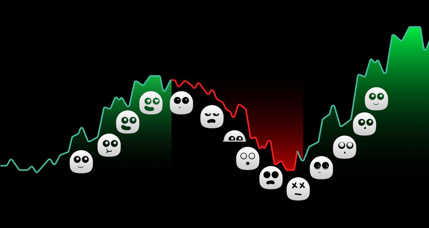 A chart showing happy faces as the bar is higher and upset faces as the bar is lower.
